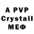 APVP VHQ UV 2014